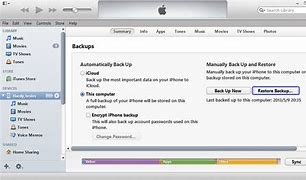 Image result for iTunes Restore My iPhone