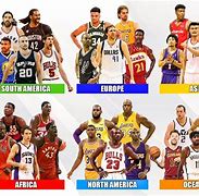 Image result for Famous NBA Teams