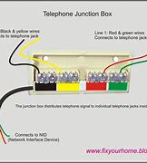 Image result for Home Phone Box