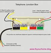 Image result for Phone Wire Diagram