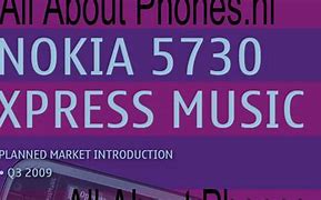 Image result for Nokia Xpressmusic 5310 Charger