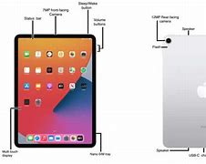 Image result for Parts of the iPad