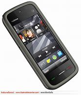 Image result for Nokia Finland Products
