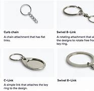Image result for What Is Matte Finish Acrylic Keychain