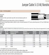 Image result for Jumper Cable Wire Gauge Chart