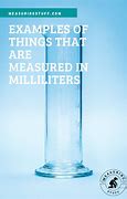 Image result for Items That Are Measured in Milliliters