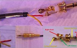 Image result for Intercom Jack Plug