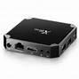 Image result for Chinese TV Box 32 Inch