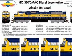 Image result for Alaska Railroad Model Trains
