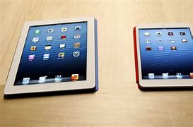 Image result for Mini iPad 4 Release Date