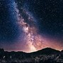 Image result for Sony A7 IV Astrophotography