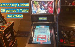 Image result for co_to_za_zen_arcade