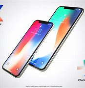 Image result for iPhone X Size in Hand