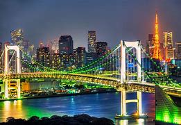 Image result for Tokoyo Japn Downtown