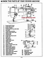 Image result for Brother XL 3000 Sewing Machine Manual