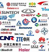 Image result for Chinese Brand Copies