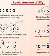 Image result for SO2 Lewis Structure Octet Rule