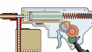 Image result for Disassembly of 3D Printed Ghost Gun