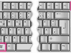 Image result for Screenshot From Keyboard