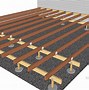 Image result for Span Chart for Joist