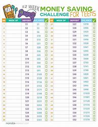 Image result for Money Challenge Printable RM