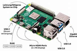 Image result for Raspberry Pi 4 vs 4B