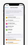 Image result for Apple iOS 15 On iPhone 6