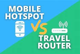 Image result for How Much Do Hotspots Cost