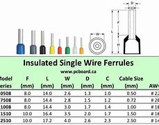 Image result for Lightning Cable Dimensions