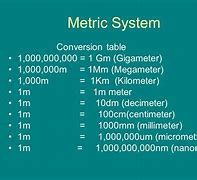 Image result for How Many Meters Are in a Megameter