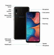 Image result for Samsung Galaxy A10E vs A20