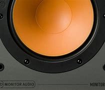 Image result for PA Monitor Speakers