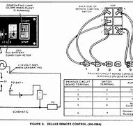 Image result for Onan 4000 Phone Charger