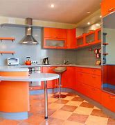 Image result for Paint Kitchen Cabinets