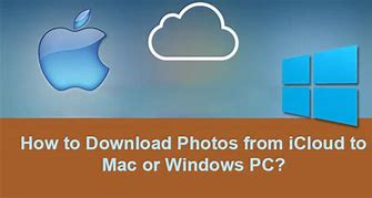 Image result for Set Up iCloud Icon to Desktop