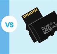 Image result for Memory Stick Card
