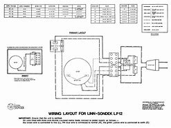 Image result for Linn Turntable Cables