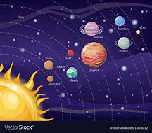 Image result for Solar System Orbit Clip Art