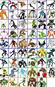 Image result for Ben 10 Game Over