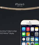 Image result for iPhone Flat and Curved