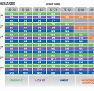 Image result for Kids Wetsuit Size Chart