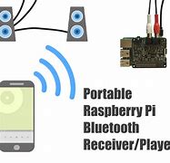 Image result for Raspberry Pi Bluetooth Receiver