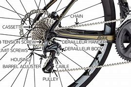 Image result for Shimano 7-Speed E-Bike Chain