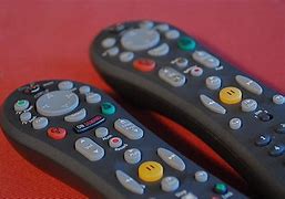 Image result for Biggest TV Remote in the World