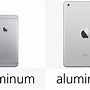 Image result for iPad Mini vs iPhone 7 Plus