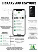 Image result for Library App