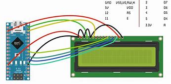 Image result for Interfacing LCD with Arduino