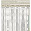 Image result for Diamond Carat Size Chart