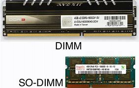 Image result for SO DIMM Ram vs DIMM
