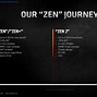 Image result for AMD Ryzen 5000 Zen 3 CPU